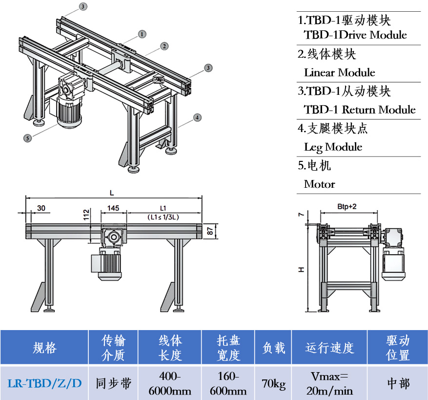 输送机131.jpg