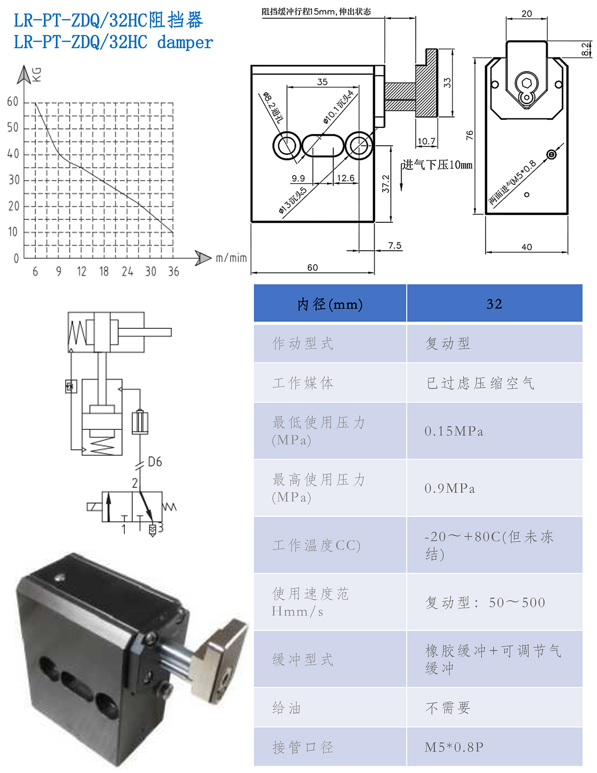 阻挡器12.jpg