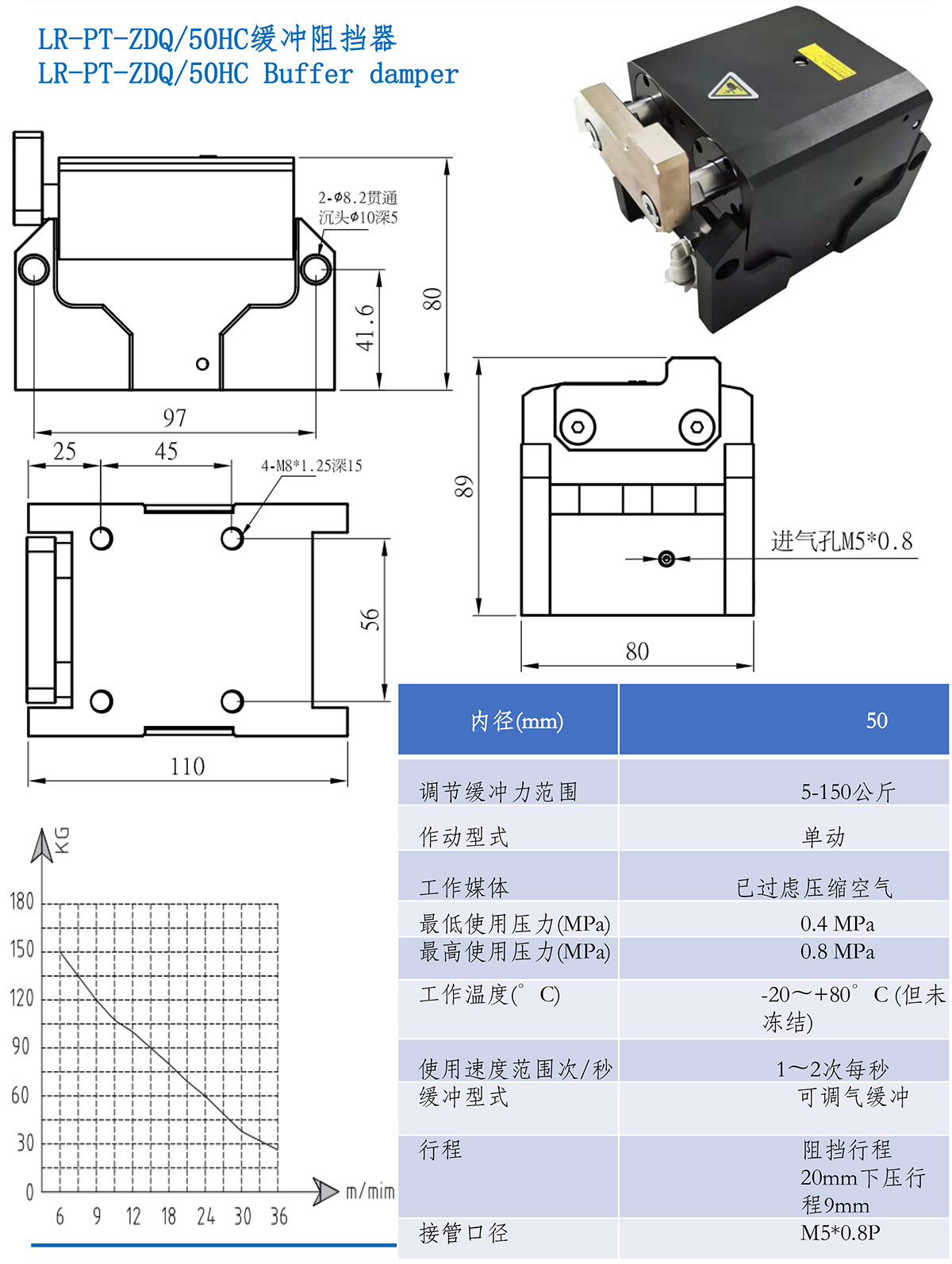 阻挡器14.jpg